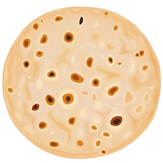 Roti Making Machine